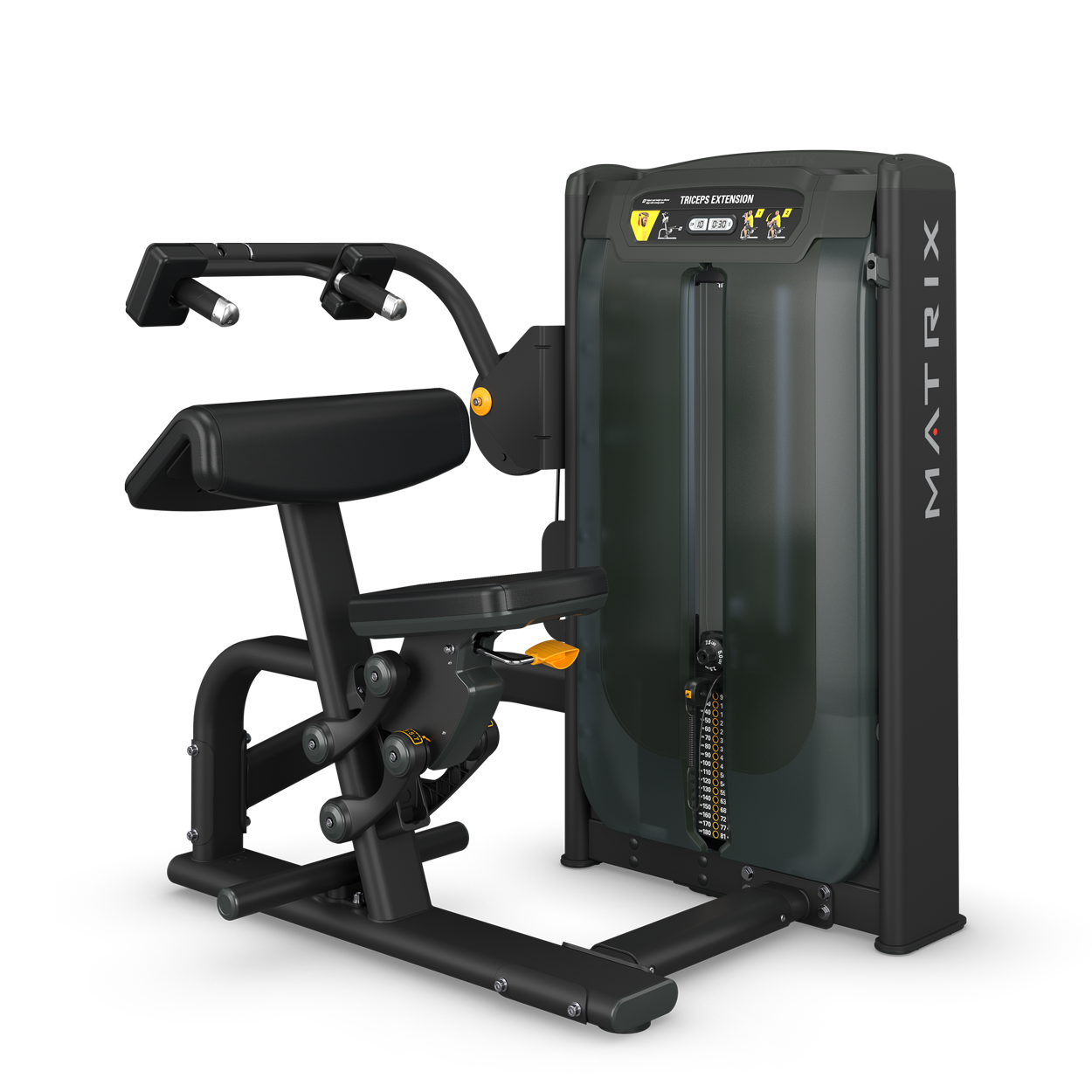 ABDOMINAL – ITC PLACARD SET